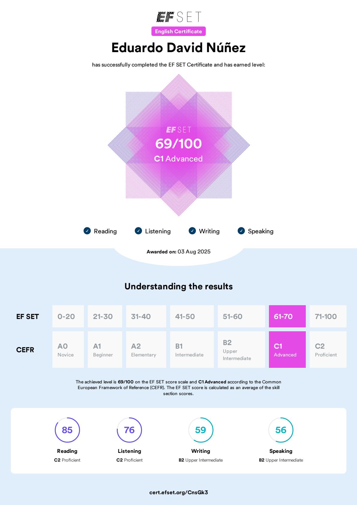 English C1 Certificate